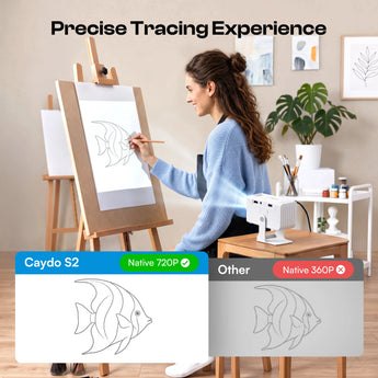 Precise Tracing Experience