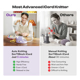 Electric i-Cord Knitting Tricotin Machine i1 Pro Lavender Purple - Caydo