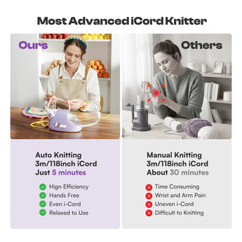 Electric i-Cord Knitting Tricotin Machine i1 Pro Lavender Purple - Caydo