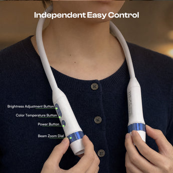 Caydo Knitting Neck Light K1 Pro - Caydo