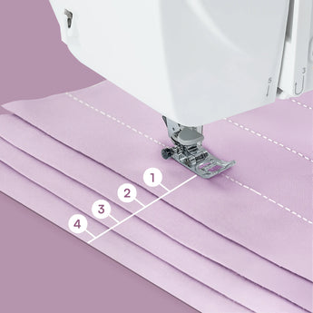 Computerized Smart Sewing & Embroidery Machine CE02 - Caydo