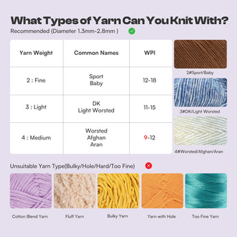 Electric i-Cord Knitting Tricotin Machine i1 Pro Lavender Purple - Caydo