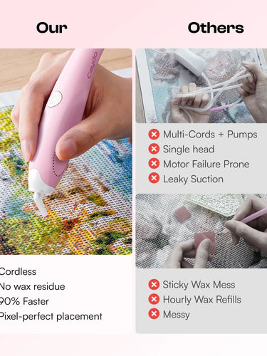 Electric Diamond Painting Pen - Caydo