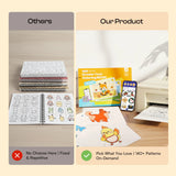 Caydo Create Your Own Coloring Book for Kids with APP - Caydo