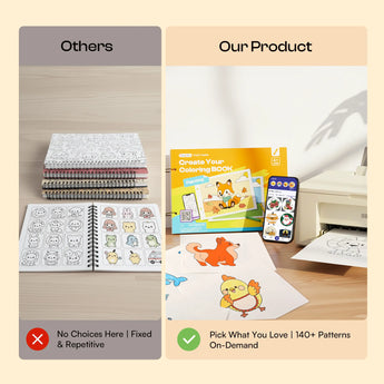 Caydo Create Your Own Coloring Book for Kids with APP - Caydo