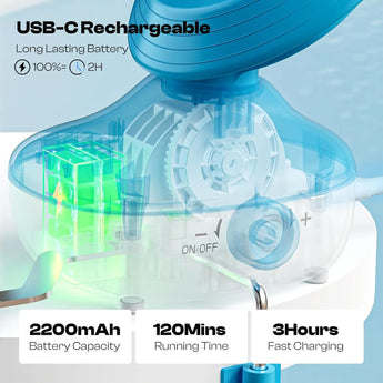 Rechargeable Electric Yarn Cake Winder M1C - Caydo