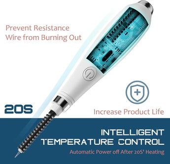 USB Rechargeable Thread Burner - Caydo