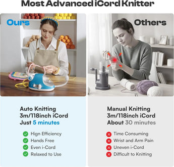 Electric i-Cord Knitting Tricotin Machine i1 Pro - Caydo