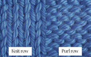 What Does Knit Row and Purl a Row Look Like