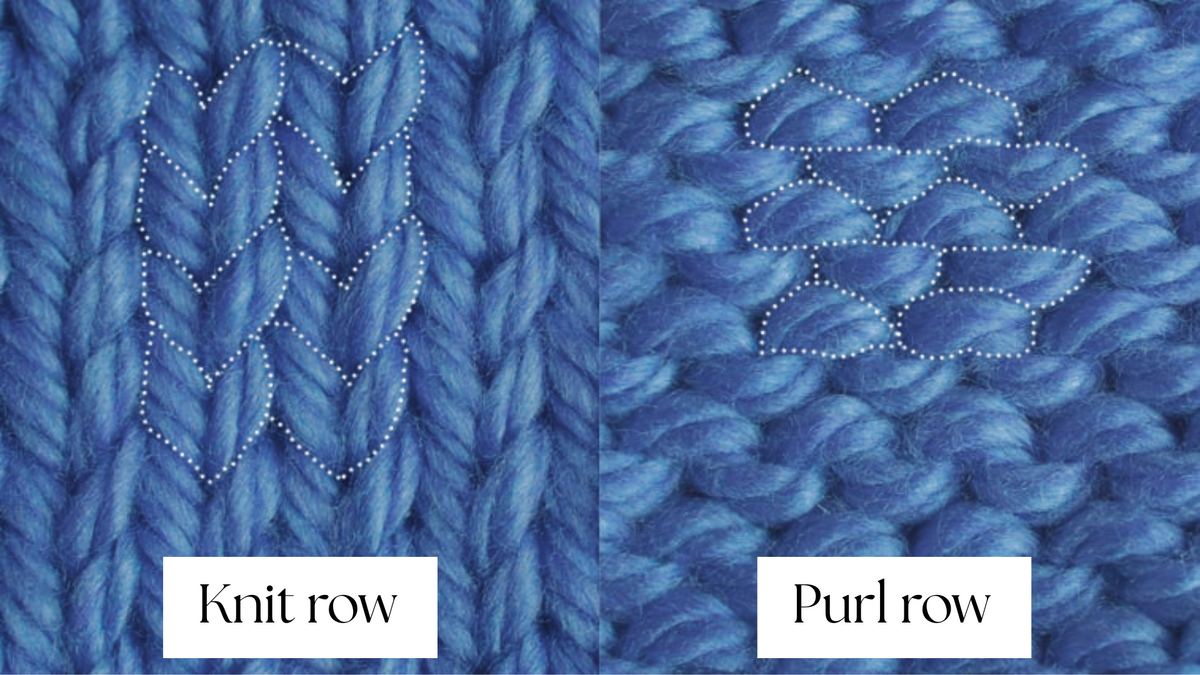 Knit Rows What Does Knit Row and Purl a Row Look Like: Easy Guide for Beginners ...