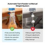 Auto i-Cord Guide for i1 - Caydo