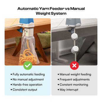 Auto i-Cord Guide for i1 - Caydo