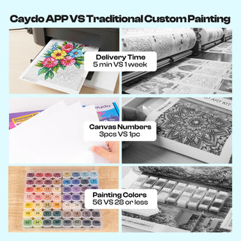 56-Color Quick Custom Diamond Painting Kit - Caydo