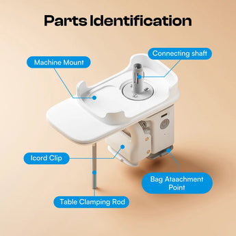 Auto i-Cord Guide for i1 - Caydo