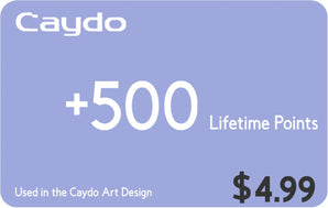 Caydo App Credits