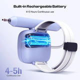 Caydo Wireless Electric Diamond Art Pen EP5 - Caydo