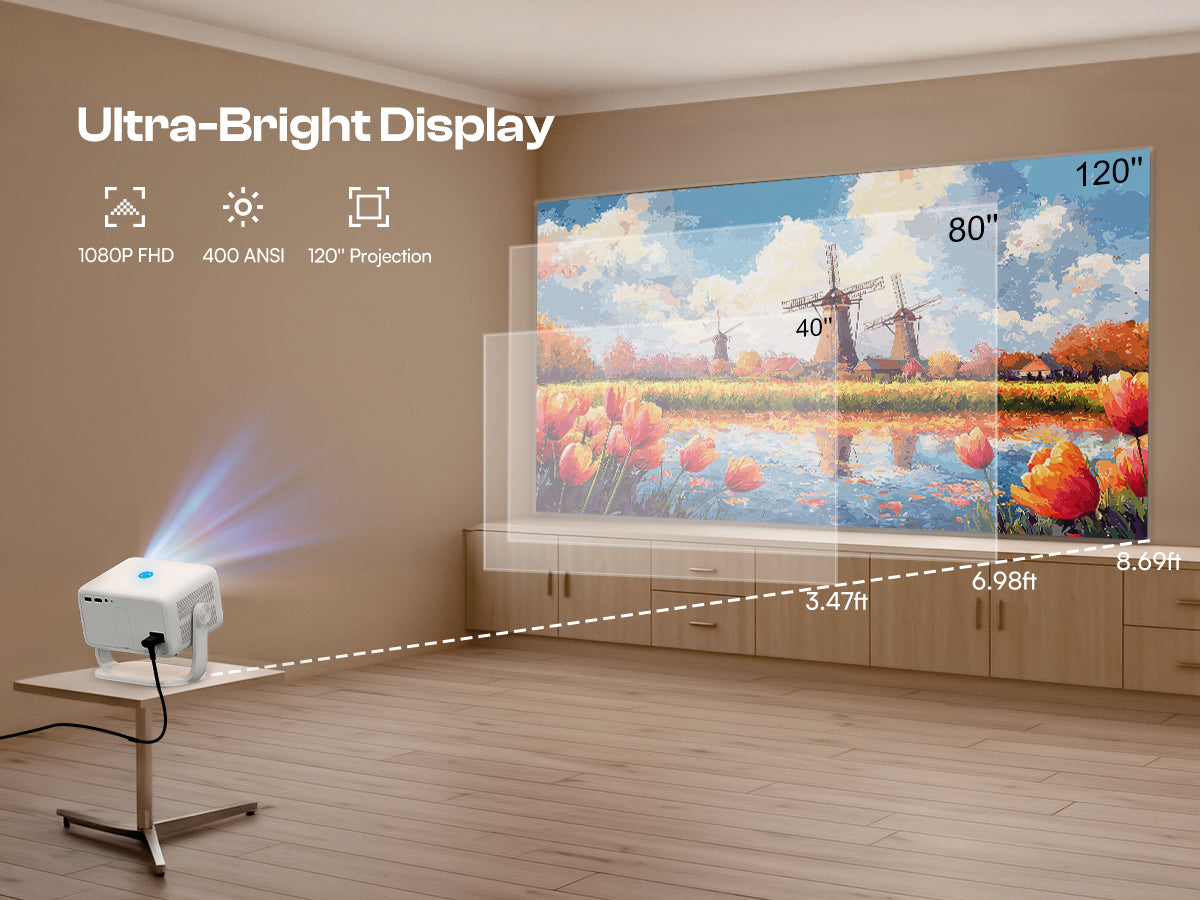Projector Edit App Caydo P3 Art Projector, Drawing Projector with Exclusive Art-Drawing ...