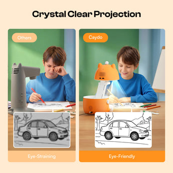 Caydo T3 AI Drawing Projector for Kids STEM Learning Toy - Caydo