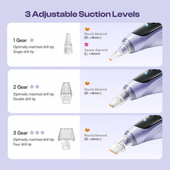 EP4 LED Vacuum Diamond Painting Pen - Caydo