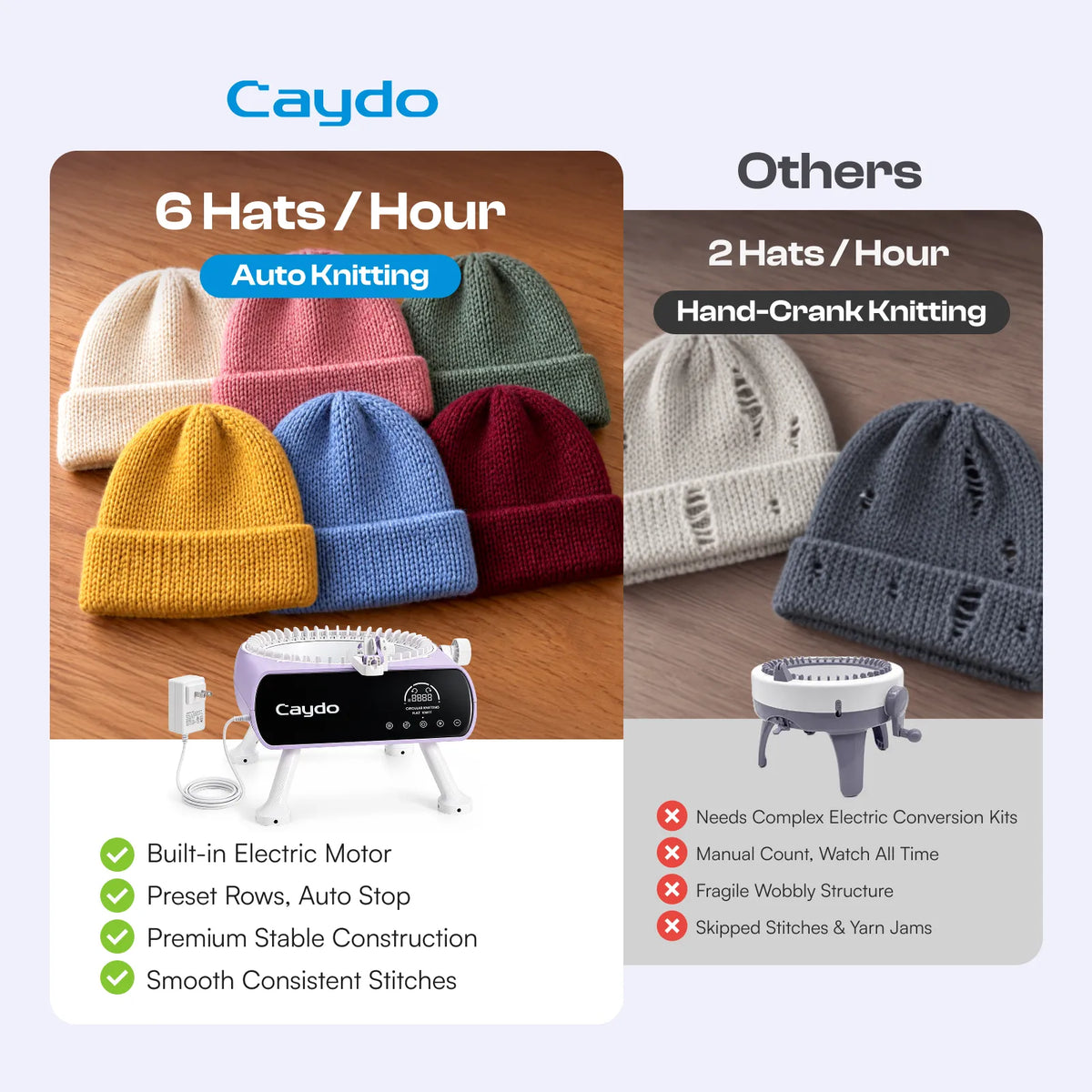 Caydo Electric Circular Knitting Machine M1 Pro