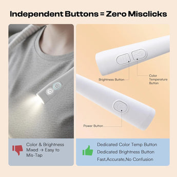 LED Neck Light for Knitting & Crochet - Caydo